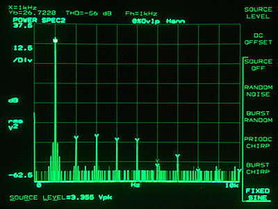 harmonic product spectrum